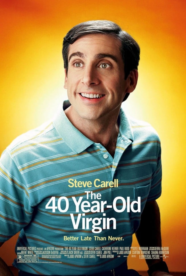 The 40-Year-Old Virgin Font