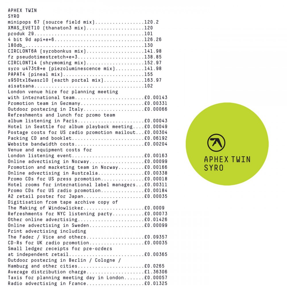 Syro (Aphex Twin) Font