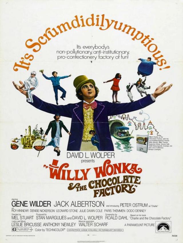 Willy Wonka The Chocolate Factory Font