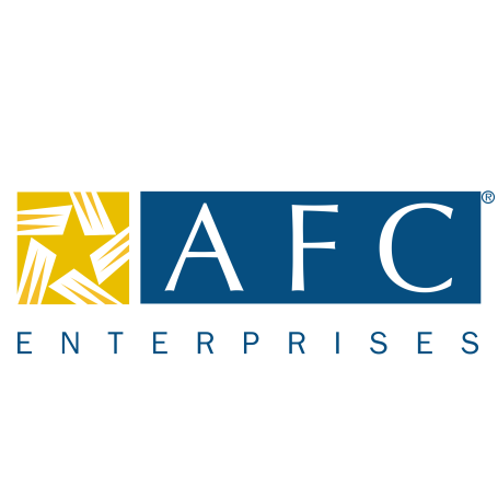 AFC Enterprises Logo Font