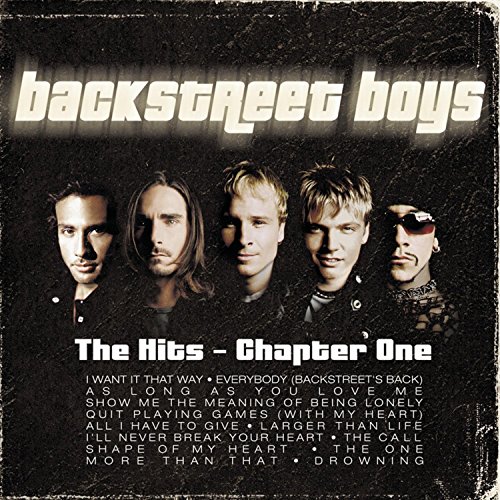 Download Backstreet boys