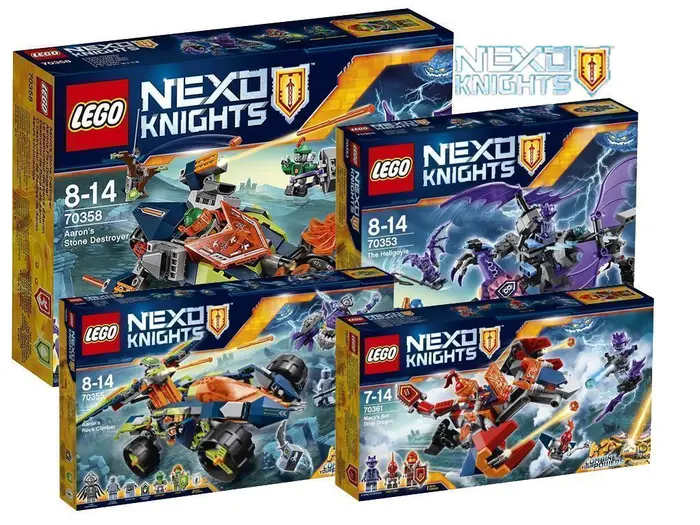 Download LEGO Nexo Knights Font